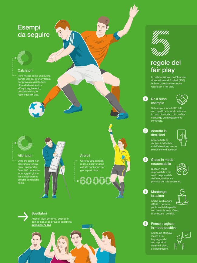 Suva-Football-5_regole_del_fair_play-Infografica-it.png