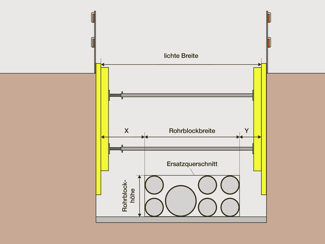 67148_Grabenprofile_Bild-4_Graben-Rohrblock_d.ai