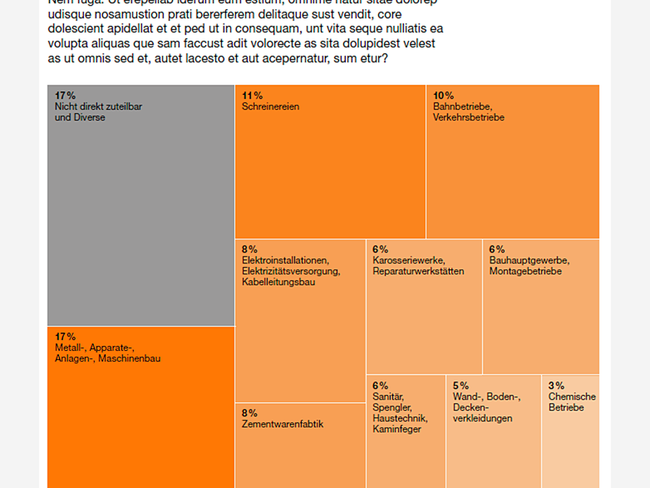 Treemap.png