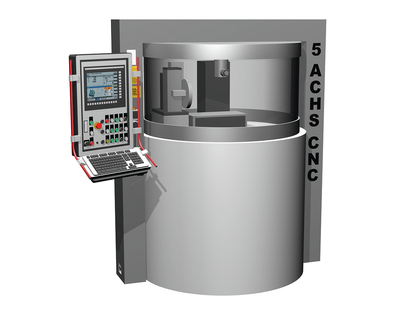 Dispositivi di comando montati sulle macchine