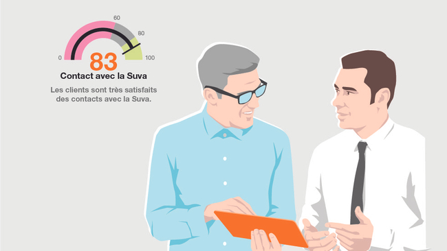 Illustration: L’évaluation 83 est représentée par un affichage sur un compteur de vitesse. Sur le côté droit de l’image, deux hommes représentés de face sont en train de discuter.