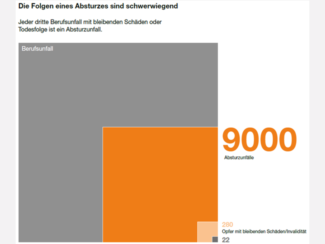 Die_Folgen.png