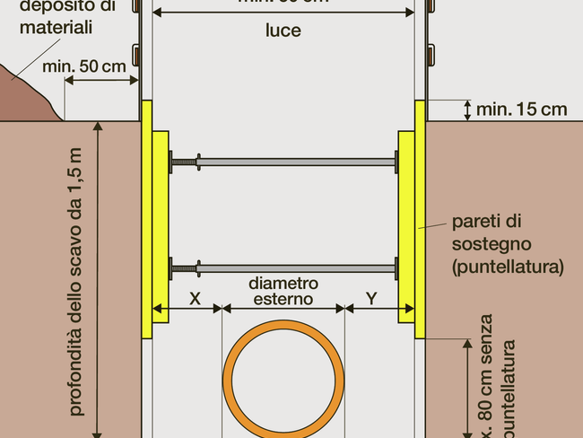 Bild_03_lichte_Breite_Rohr_i.ai