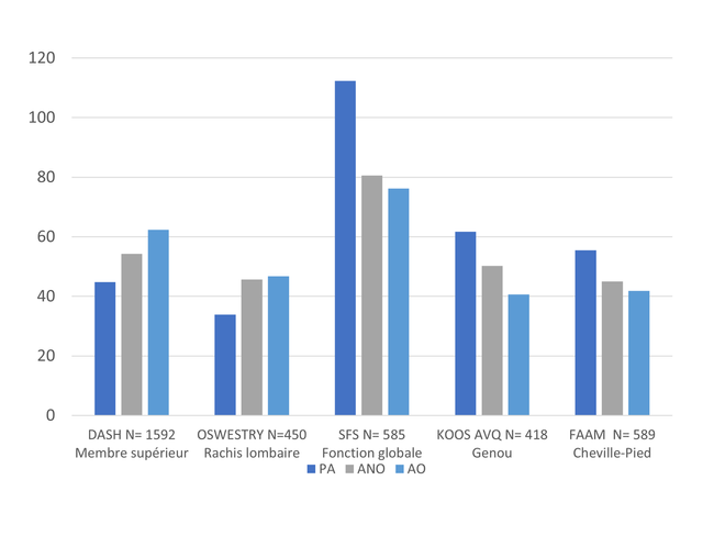 Opiate Grafik 3 FR.png