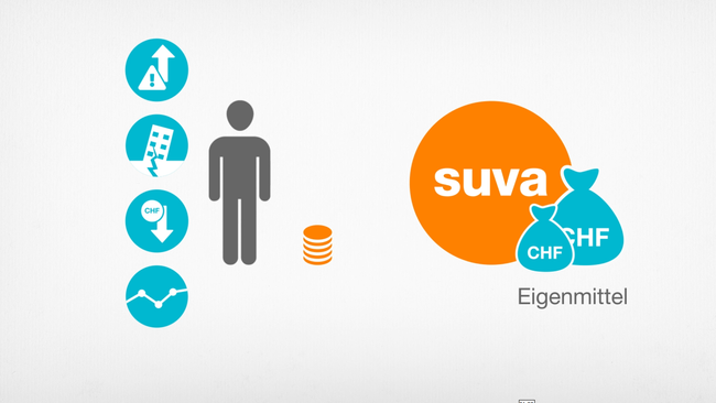 Cover Bild Eigenmittel für die Solvenz_D.png