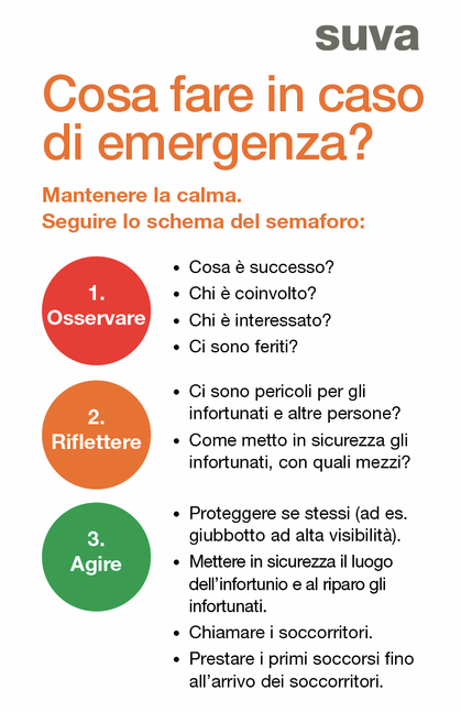 Cosa fare in caso di infortunio? La tessera ve lo dice