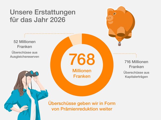 slide1-de.jpg