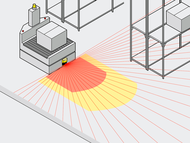 Ein FTS ist von vorne zu sehen. Ein rotes und ein gelbes halbrundes Feld kennzeichnen die Warnfelder des Laser-Personenerkennungssystems.