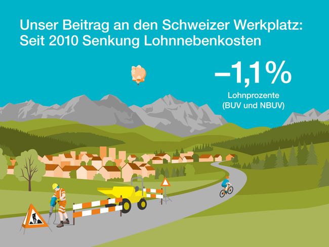 slide3-de.jpg
