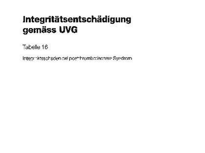 Tabelle 16 - Intetritätsschaden bei postthrombotischem Syndrom