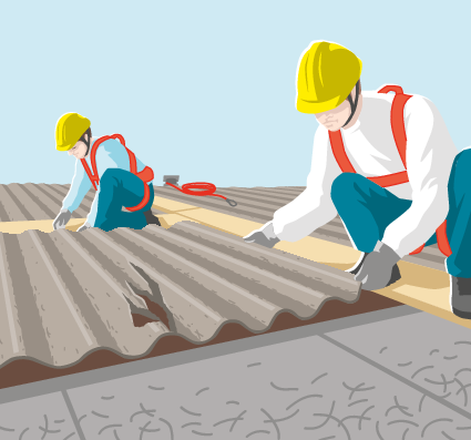 Illustration: Die zwei ungesicherten Dachdecker stehen auf den Dachläden und entfernen eine beschädigte Wellplatte.