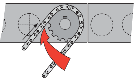 On voit le rentrage d’une chaîne depuis le dessus de l’installation. Une flèche rouge indique où les parties du corps ou les vêtements peuvent se faire happer entre la chaîne et la roue dentée.