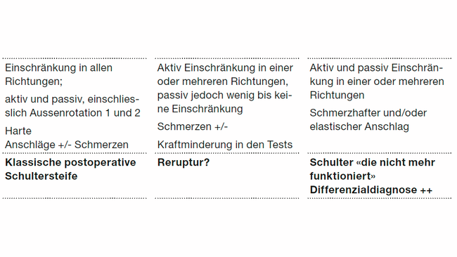 elemente-klinische-orientierung-3.png