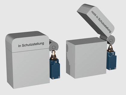 Interrupteurs de position des commandes de machine