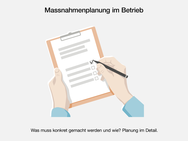 Illustration von einer Hand mit einem Klemmbrett mit einer Checkliste drauf, Text auf dem Bild: Massnahmenplanung im Betrieb Was konkret zu machen ist und wie? Planung im Detail.