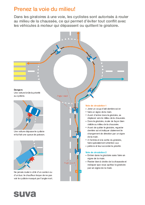 infografik-kreisel_fr.pdf