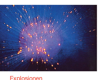 Explosionsschutz: Sensibilisierung mit Experimenten