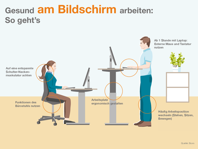 Ergonomie Bildschirmarbeitsplatz | Hilfe für Mitarbeitende
