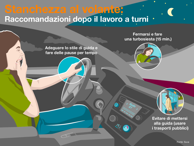 Fahrverhalten_Schicht_IT