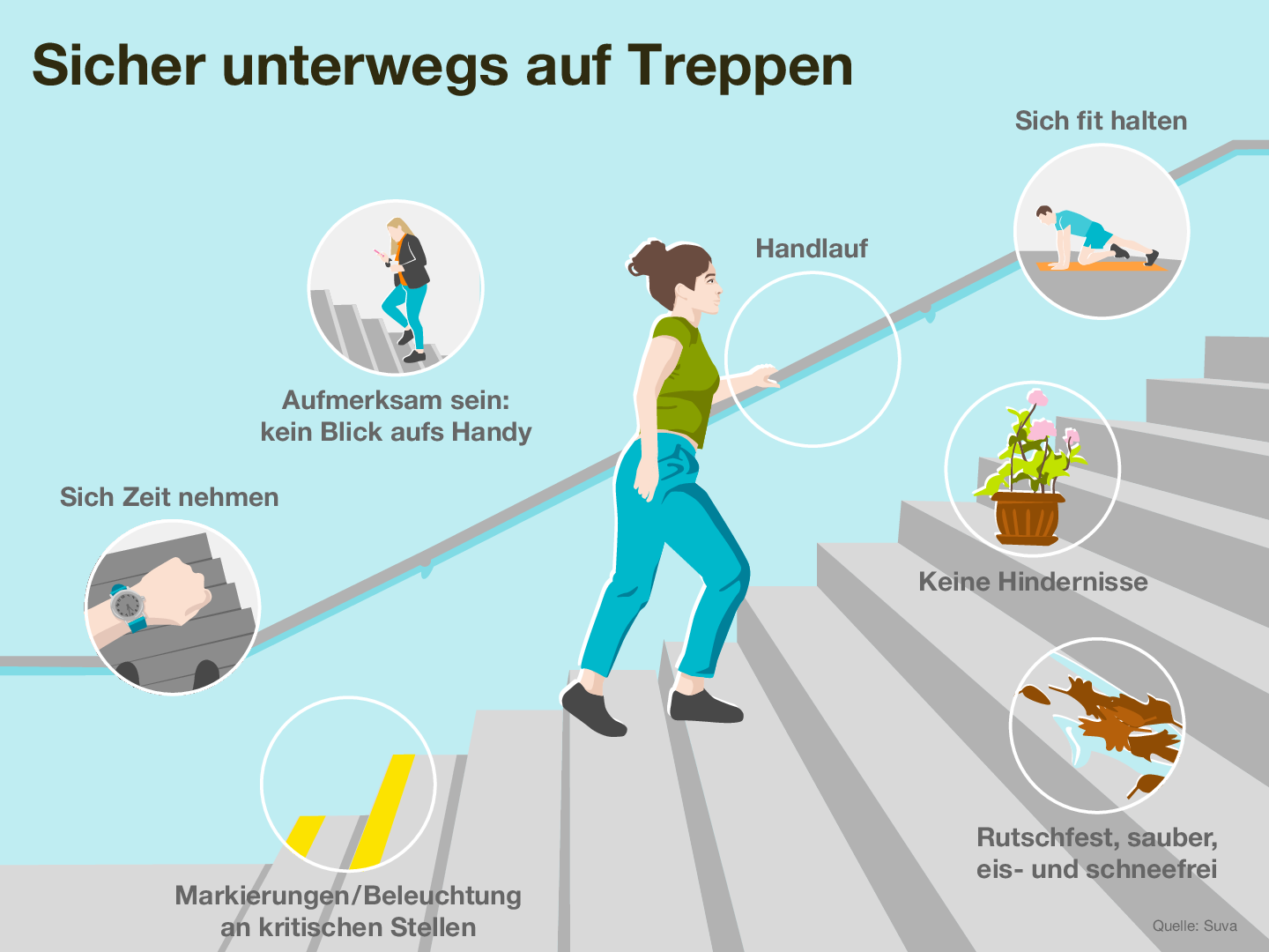 Wolfpack Warnschild Gefahr Stürze Auf Verschiedenen Ebenen – 30 X 21 Cm, Sicherheitshinweis