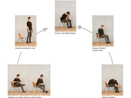 Workout im Sitzen