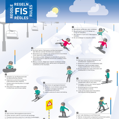Règles de la FIS et conseils aux amateurs de glisse
