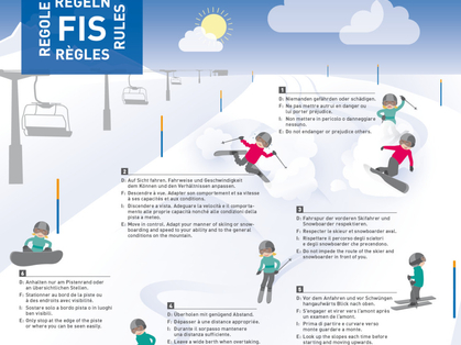 FIS-Regeln und Tipps für Schneesportler