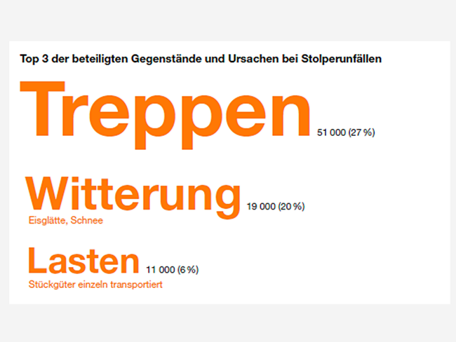 Treppen.png