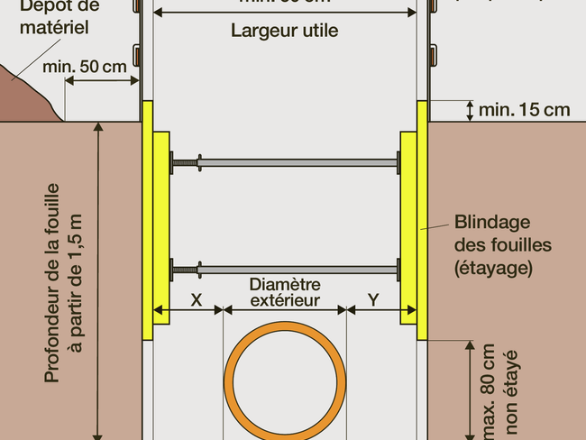 Bild_03_lichte_Breite_Rohr_f.ai