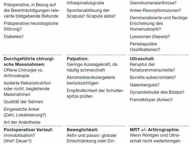 klinische-radiologische-ablaerung-2.png