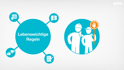 Video: Lebenswichtige Regeln für Lernende