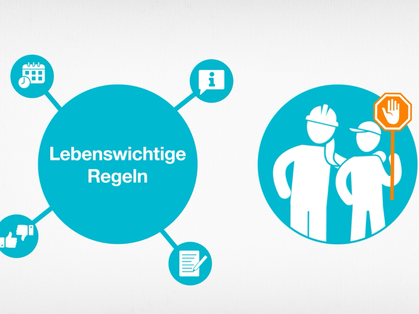 Video: Lebenswichtige Regeln für Lernende