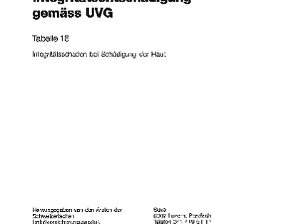 Tabelle 18 - Integritätsschaden bei Schädigung der Haut