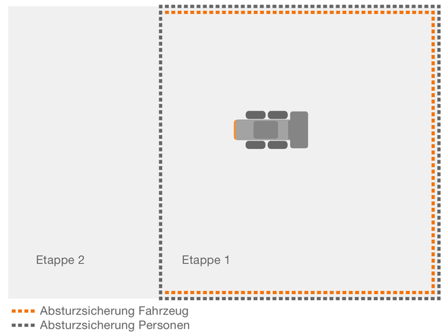 Grafik_Radlader_vom_Dach_gestuerzt_d.ai