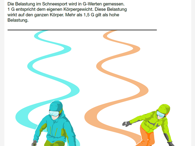 Hohe Krperbelastung.png