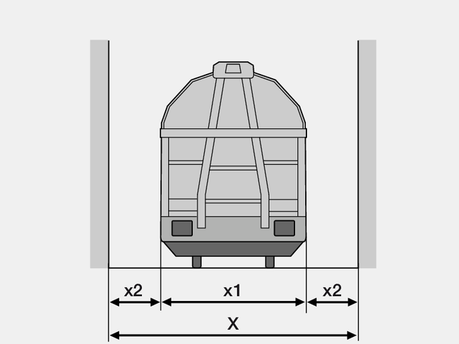 Un wagon ferroviaire se trouve sur une voie. Il existe à gauche et à droite des installations fixes et de chaque côté une distance de sécurité latérale désignée par 2x.