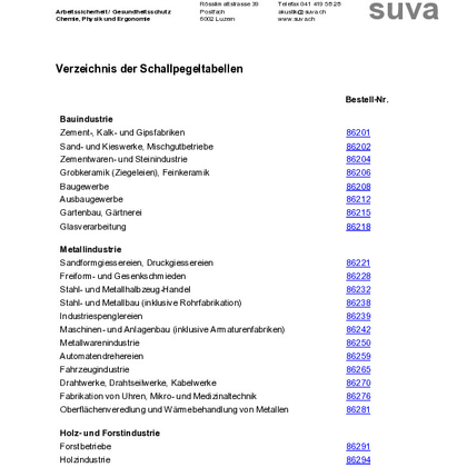 Lärmbelastung am Arbeitsplatz bestimmen
