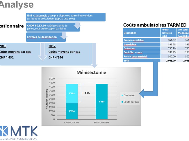 AVS Graphik zu Bericht aby_F.png