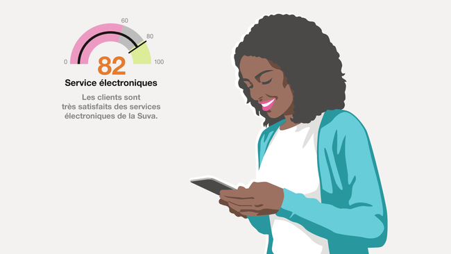 KuZu_5_elektronische_services_fr_2024.ai