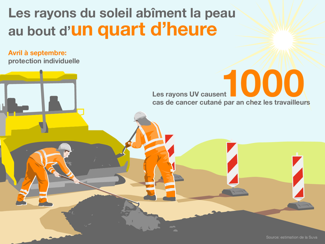 Travailleur De La Construction Avec Le Diagramme De Stylo Devant