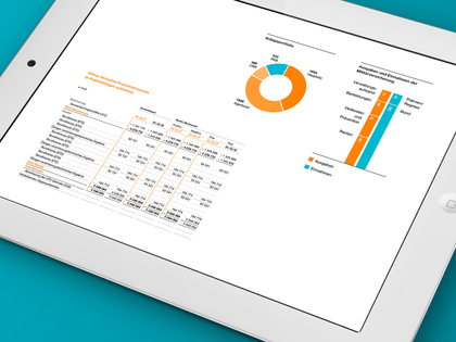 Diagramme und Tabellen