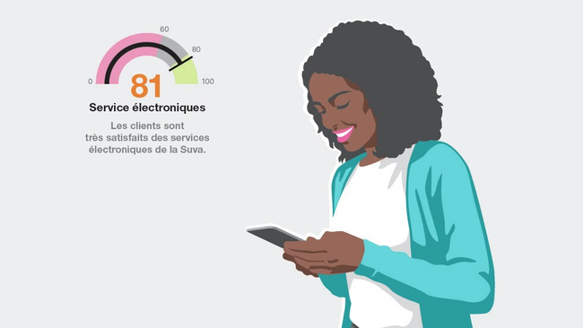 Illustration: L’évaluation 81 est représentée par un affichage sur un compteur de vitesse. Sur le côté droit, une femme représentée de profil regarde son smartphone.