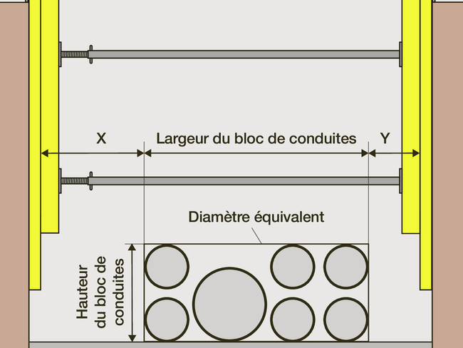 67148_Grabenprofile_Bild-4_Graben-Rohrblock_f.ai