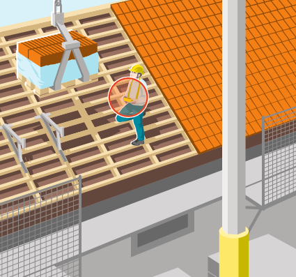 Illustrazione della dinamica dell'infortunio: un uomo è in piedi sulla parte del tetto non rivestita e manovra una paletta di tegole tramite un telecomando.