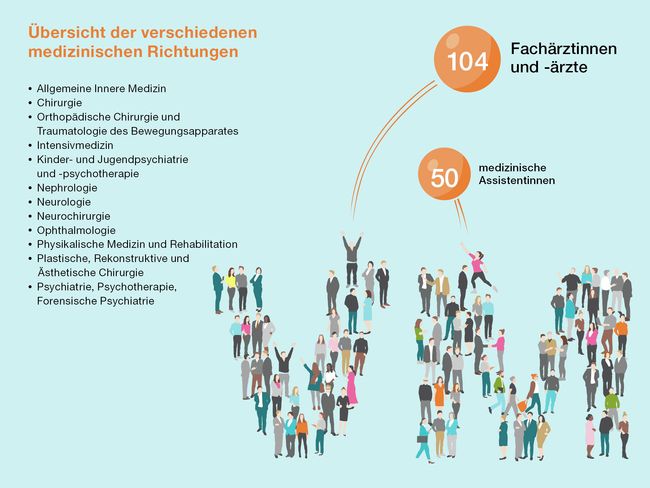 Story_Josef Grab_equipe 2.25_DE_S10.jpg