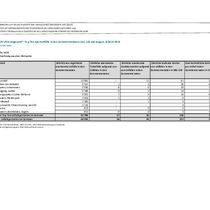 Übersichtstabelle_Top_Ten_Sommersportunfälle.pdf