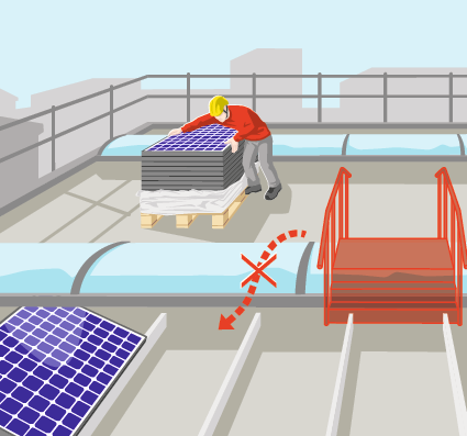 Dessin: panneaux solaires sur toit plat, maintenant avec une passerelle sûre pour franchir le puits de lumière.