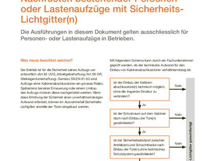Aufzüge mit Sicherheitslichtgittern nachrüsten
