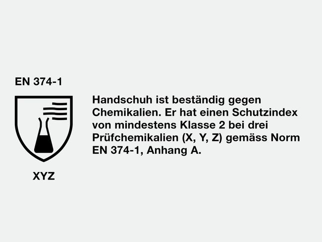 Kennzeichnung für Schutzhandschuhe gegen chemische Gefahrenstoffe gemäss EN 374–1