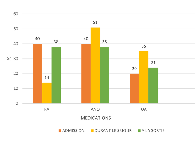 Opiate Grafik 2 FR.png